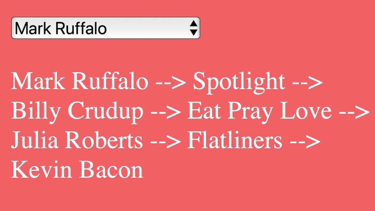 Breadth-First Search