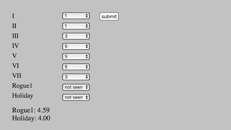 "Nearest Neighbors, Part 3 with added styling" code example