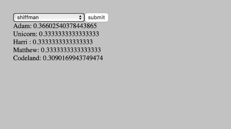 "Nearest Neighbors, Part 2" code example